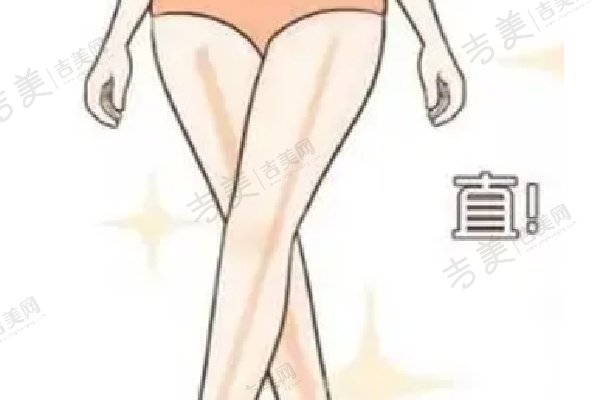 北京禾美嘉医疗美容医院口碑好不好