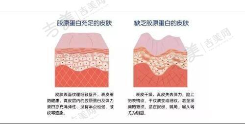 黄泽春医生坐诊的温州艺星医学美容医院详情