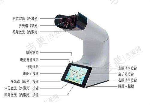 兰州华厦眼科医院地址在哪里，营业时间是怎样的