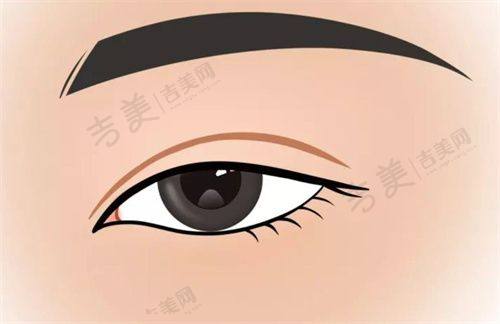 金华维多利亚美容医院怎么样,口碑评价如何?
