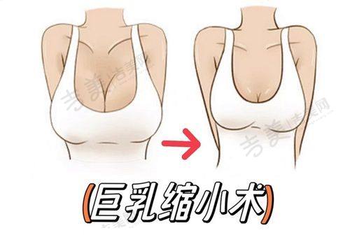 宁波艺星时代美容医院医生简介