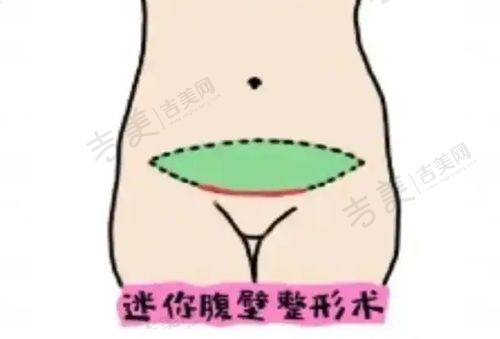 盐城维多利亚医疗美容地址及乘车路线