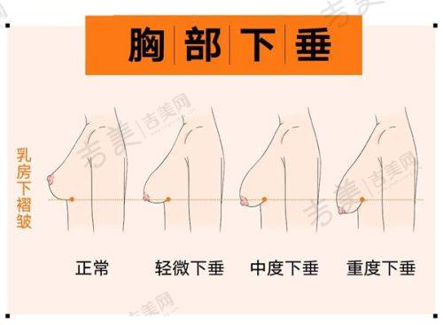 伍勇医生的顾客好评反馈