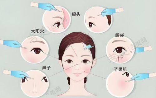 合肥华美整形医院基本信息