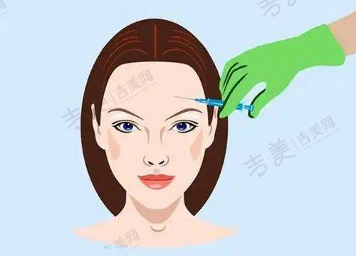 秦晓医生的口碑评价与反馈实例
