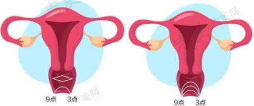 商丘华美医疗美容医院价格表