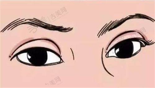 天津华美医疗美容医院项目特色