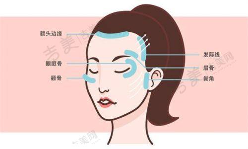 无锡华美整形美容医院基本信息