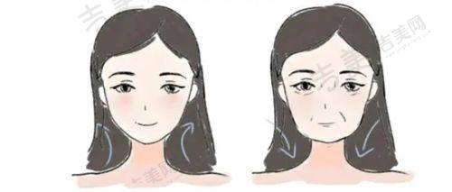 葫芦岛华美医疗美容门诊部项目特色