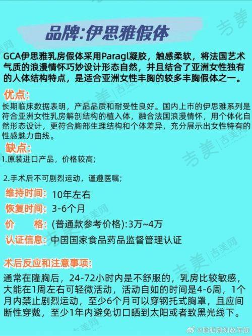 潍坊华美创和医疗美容医院地址及乘车路线