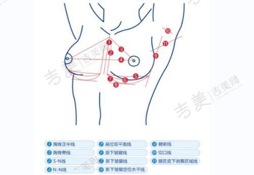 滨州华美整形美容医院基本信息