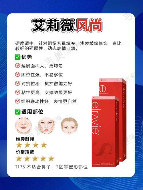 刘会省医生的个人资料介绍