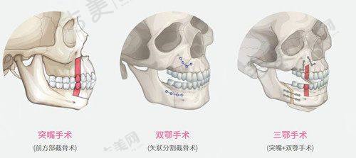 梧州华美医疗美容门诊部基本信息