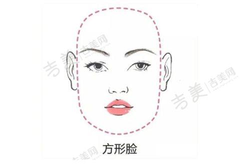 湛江华美整形美容医院地址及乘车路线