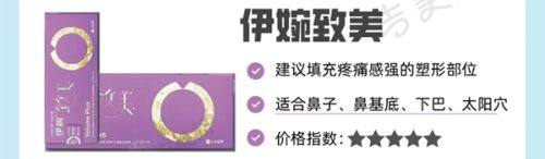 江门侨都华美整形美容医院价格表