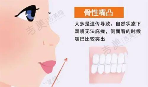 宜春华美医疗美容门诊部地址及乘车路线