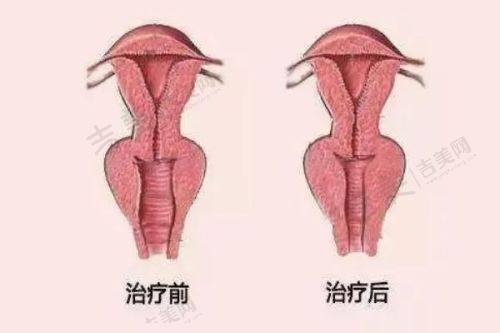 汉中华美奥莱医学整形美容医院基本信息