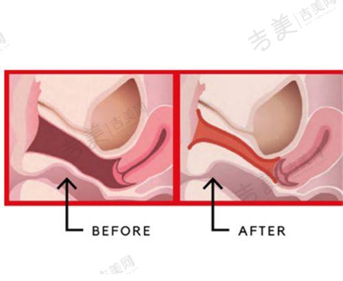 桂林华美医疗美容门诊部医生简介