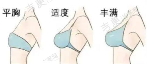 潍坊华美创和医疗美容医院基本信息