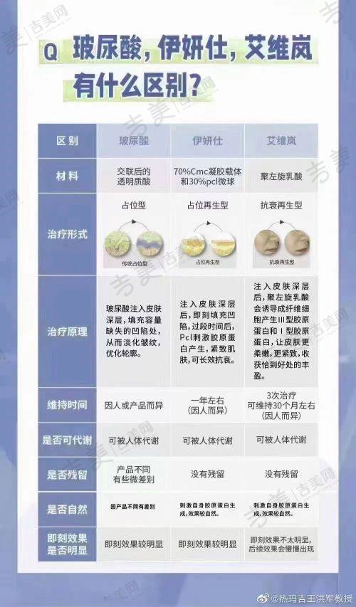 荆州市华美医疗整形门诊部地址及乘车路线