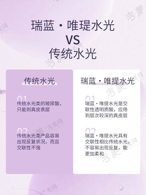 亳州华美整形美容医院地址及乘车路线