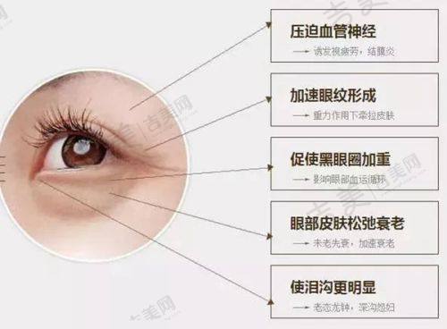 江门侨都华美整形美容医院怎么样,口碑评价如何?