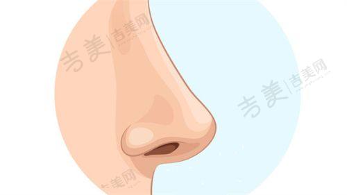 邗江区华美整形外科门诊部地址及乘车路线