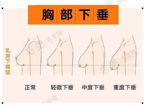 徐霞医生的整形美容坐诊医院