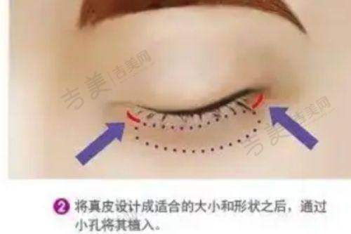 毛林医生的顾客好评展示