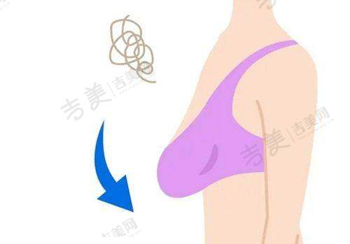 胡章超医生详细的个人资料简介