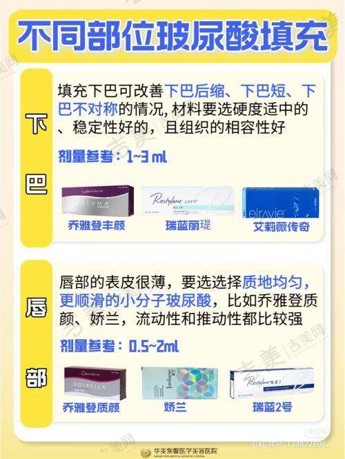 陈建忠医生的坐诊医院优势