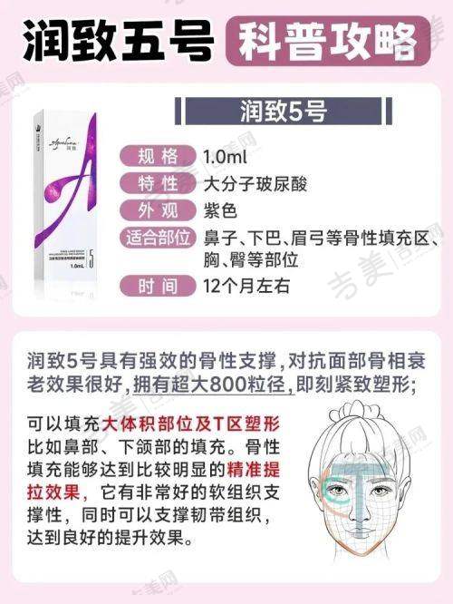 李琳医生丰富的个人资料简介