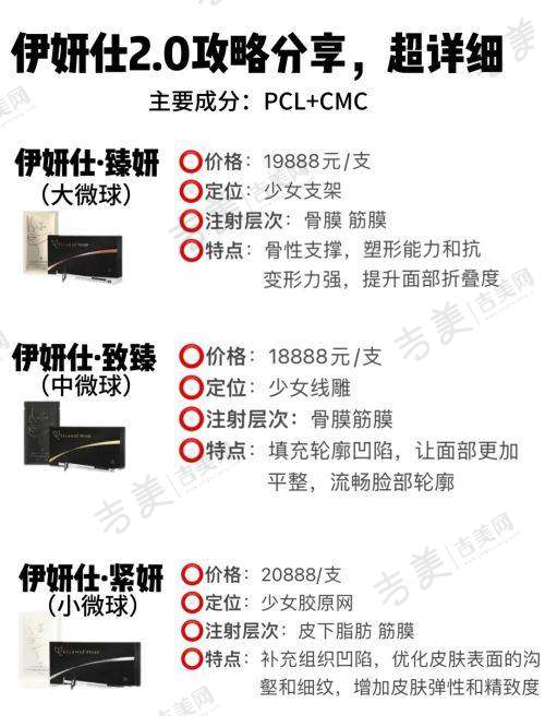 徐霞医生的整形美容技术优势