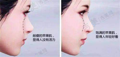 余洪斌医生的个人资料简介