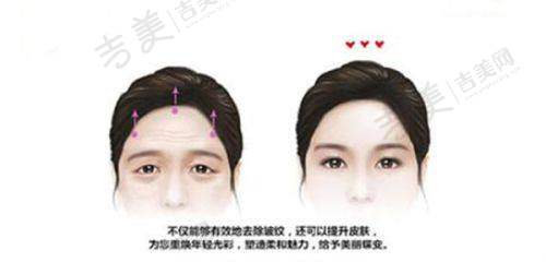 林蓉医生的口碑评价与顾客反馈呈现