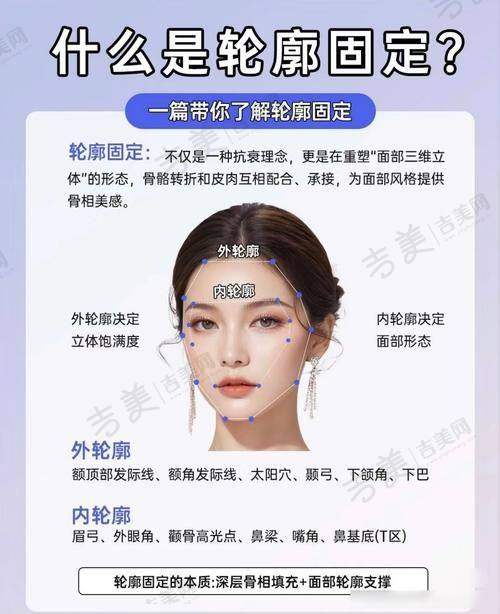 2025年张立天在成都任职的医院情况如何？
