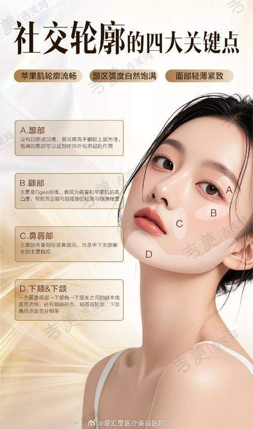 2025年张立天在成都东篱医院任职详情之磨骨术前注意事项