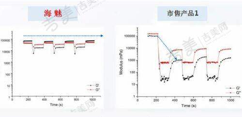 宜昌华美整形美容全身吸脂98000元起划算吗