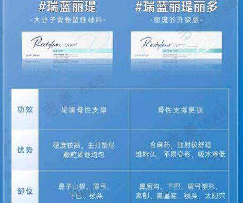德国法芮娅胸假体背凹设计的显著优势