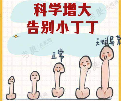 甘柳明医生的技术优势亮点