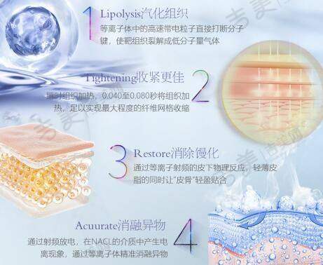 李德庆医生的众多执医荣誉