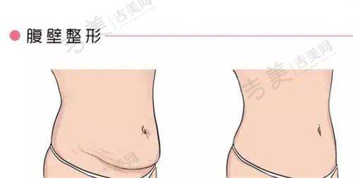廉乐天医生的执医荣誉成就