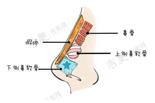 吉美网