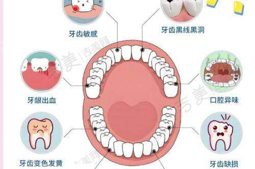 影响可丽尔隐形矫正价格的因素解析