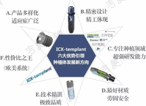 门牙是假牙可以戴隐形牙套吗？活动性与固定性烤瓷牙戴隐形牙套的区别