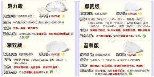 德国法芮娅胸假体设计与工艺优势的突出表现