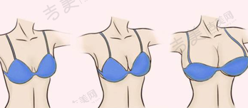 珠海华美整形美容的交通与环境