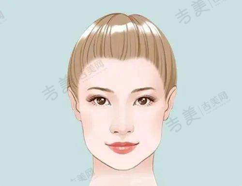 隆胸假体挛缩修复方法之手术修复
