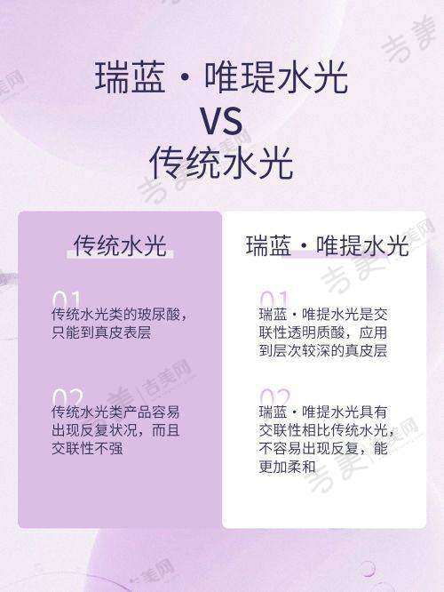 重庆星荣刘彦龙自体脂肪丰太阳穴16800元起，纳米脂肪轮廓固定无硬结消除鱼尾纹医院实力