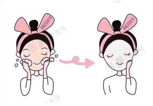 双平面假体隆胸中，使用内窥镜是否有必要？